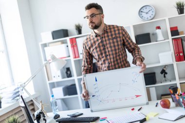 Adam ofiste masanın yanında duruyor ve manyetik tahtaya çizilen zamanlamayı açıklar.