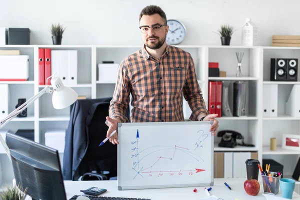 Adam ofiste masanın yanında duruyor ve manyetik tahtaya çizilen zamanlamayı açıklar.