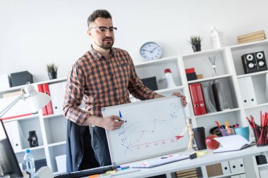 Adam ofiste masanın yanında duruyor ve manyetik tahtaya çizilen zamanlamayı açıklar.