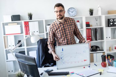 Adam ofiste masanın yanında duruyor ve manyetik tahtaya çizilen zamanlamayı açıklar.