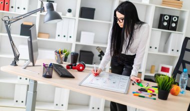 Genç bir kız bir bilgisayar masası duruyor ve bir işaretleyici manyetik bir tahtaya çizer.