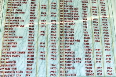 Hoi An, Vietnam, 29 Şubat 2020: 1955-1975 Vietnam Savaşı 'nda ölenlerin anısına Hoi An' daki Şehitler Mezarlığı 'nın bahçesinde bulunan anıtın görüntüsü.