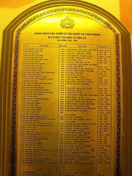 Hanoi, Vietnam, 16 Haziran 2016: Hoa Lo Cezaevi 'ndeki bazı mahkumların isimlerinin yazılı olduğu duvar resmi. Hanoi, Vietnam
