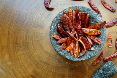  Molcajete 'de kurutulmuş kırmızı biber. Sos için chiles. Lanet olsun. Taş kasede acı sos. Ahşap masadaki sos. Acı sos. Baharat. Kırmızı biber..                           