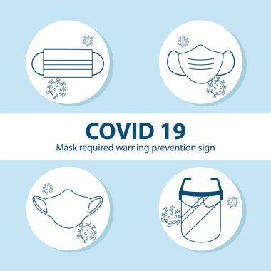 Coronavirüs, Covid-19 virüsünü önlemek için yüz maskesi ayarlandı,