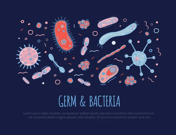 Banner de bactérias e germes desenhados à mão para folhetos de vírus de doenças, brochuras. Ilustração vetorial plana colorida sobre fundo escuro . — Vetor de Stock