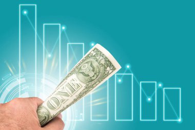 amerikan doları çöküşü, önde Amerikan doları gibi düşen adımlar grafik