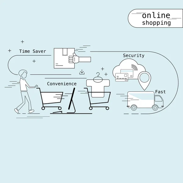 Infográfico Processo Compras Line Algumas Vantagens Estilo Linha Fina Ilustração —  Vetores de Stock