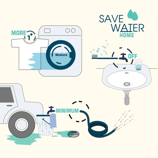 Eenvoudige Manieren Thuis Water Besparen Vectorillustratie — Stockvector