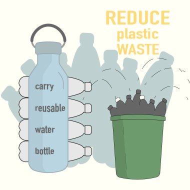 Yeniden kullanılabilir şişe taşımakla tek kullanımlık plastik şişe tüketimi arasındaki karşılaştırma. Plastik atık konseptini azalt. Vektör illüstrasyonu.