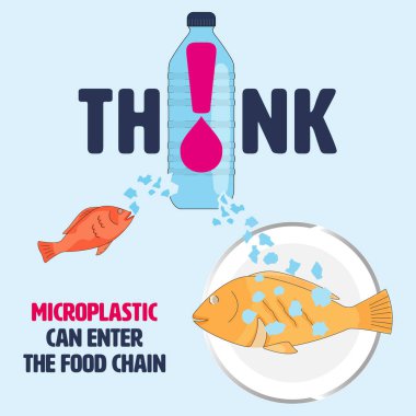 Plastik şişe sembolü ve ünlem işaretli tipografik tasarım. Mikro plastik etki farkındalık kavramı. vektör illüstrasyonu.
