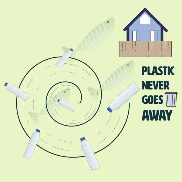 가정용 플라스틱 폐기물은 바다에 궁극적으로 우리의 식료품 사슬로 들어갑니다 플라스틱은 — 스톡 벡터
