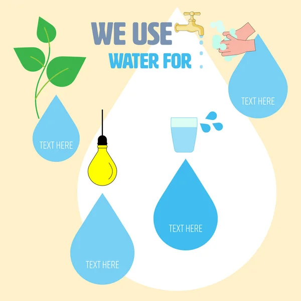 Gebruik Van Waterconcept Infografische Achtergrond Schets Plat Pictogram Symbool Met — Stockvector