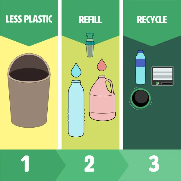 Infographic Van Het Leven Met Minder Plastic Kunststof Vervuilingsconcept Vectorillustratie — Stockvector