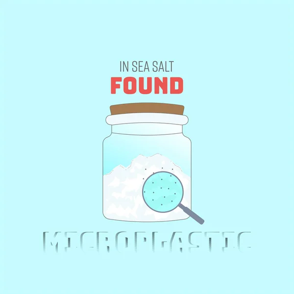 Bottled Sea Salt Contamination Plastic Particles Enlargement Microplastic Found Concept — Stock Vector