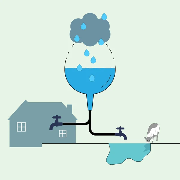 水滴形状转变为漏斗图标 作为代表家庭使用的雨水收集的一个小把戏 水再利用 节约用水 矢量说明 — 图库矢量图片