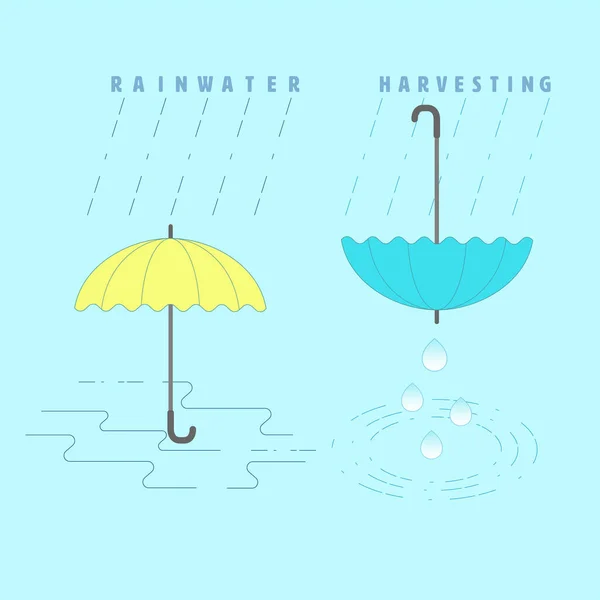 雨水採取の概念 雨水は隠喩を集める 雨水の回収と再利用のための水の流出の象徴 ベクトルイラストアウトラインフラットデザインスタイル — ストックベクタ