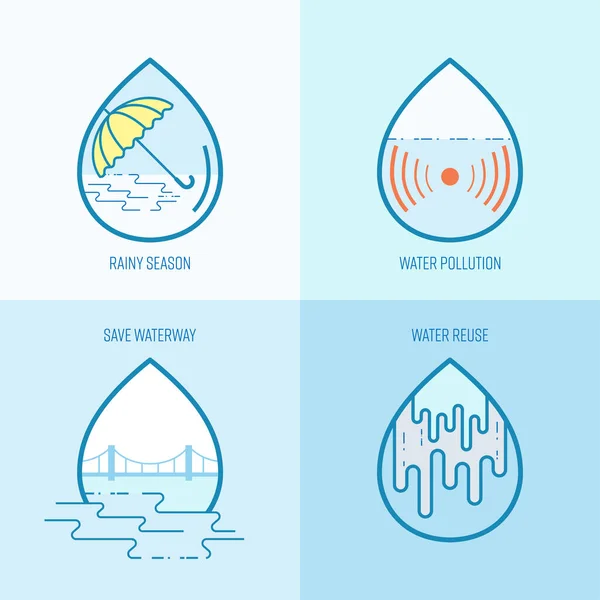 Conjunto Iconos Entorno Agua Símbolo Conciencia Del Agua Esquema Ilustración — Archivo Imágenes Vectoriales