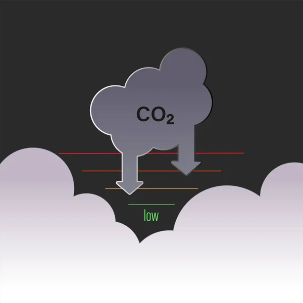 二酸化炭素削減目標 低炭素戦略の象徴 ベクトルイラストアウトラインフラットデザインスタイル — ストックベクタ