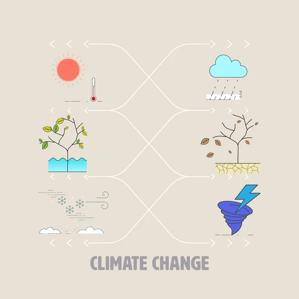 Fondo Infográfico Del Cambio Climático Variaciones Climáticas Anormales Efecto Los — Archivo Imágenes Vectoriales