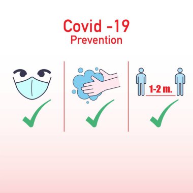 Covid-19 önleme bilgi seti. Ellerini yıka, yüz maskesi tak ve mesafeli davran. Vektör çizimi düz tasarım biçimi.