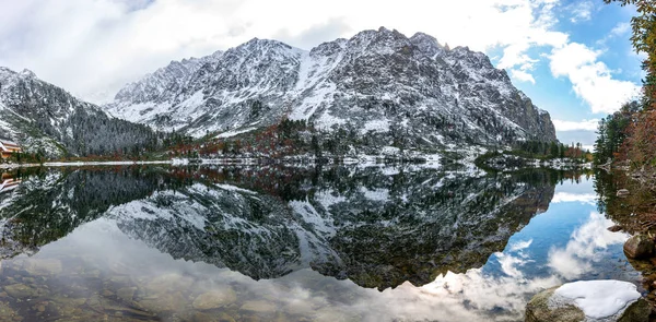 mountain lake in winter with calm open water and mountain wall behind. cloudy sky