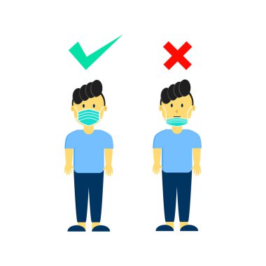 İyi ve doğru bir maske kullanmanın bir örneği. İyi ve doğru maskelerin nasıl kullanılacağını gösteren bilgiler. Covid-19 salgın içeriği