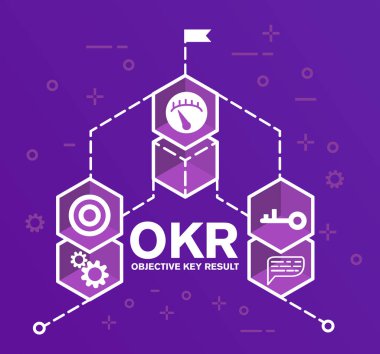 OKR Hedefleri ve anahtar sonuçlar. Web sitesi için logo tasarımı. Anahtar, dişli, hedef, hız göstergesi, bayrak.