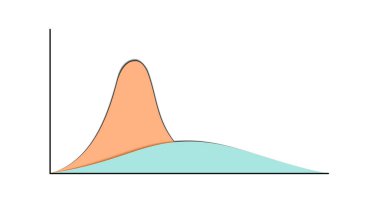 Grafik diyagram, organizasyon şeması. Metnin için alanı olan zihin haritası veya akış grafiği çizildi. Beyaz arkaplanda izole edilmiş Stock vektör illüstrasyonu
