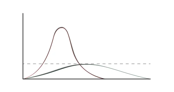 Diagramma Grafico Organigramma Tracciato Mano Della Mappa Mentale Diagramma Flusso — Vettoriale Stock