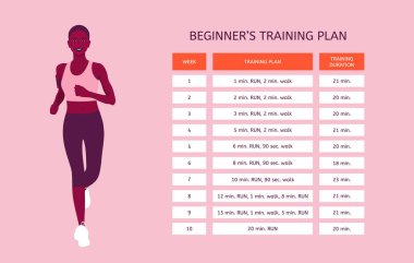 Genç Afrikalı kadın koşuyor. Spor ve spor. Yeni başlayanlar için eğitim programı. Koşu planı. Vektör düz illüstrasyon ve bilgi grafikleri