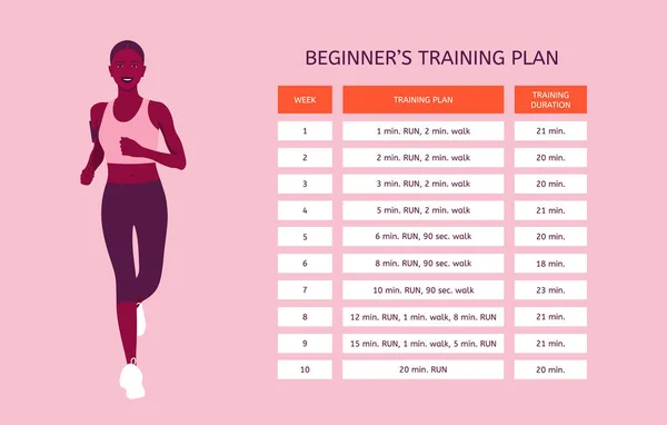 Молода Африканка Біжить Фітнес Спорт Навчальна Програма Новачків План Прориву — стоковий вектор