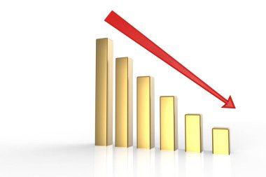 İş grafiğinin 3 boyutlu çizimi düşüyor 