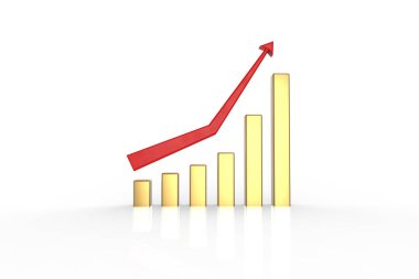 3B İş Hazırlama grafiği büyüyor