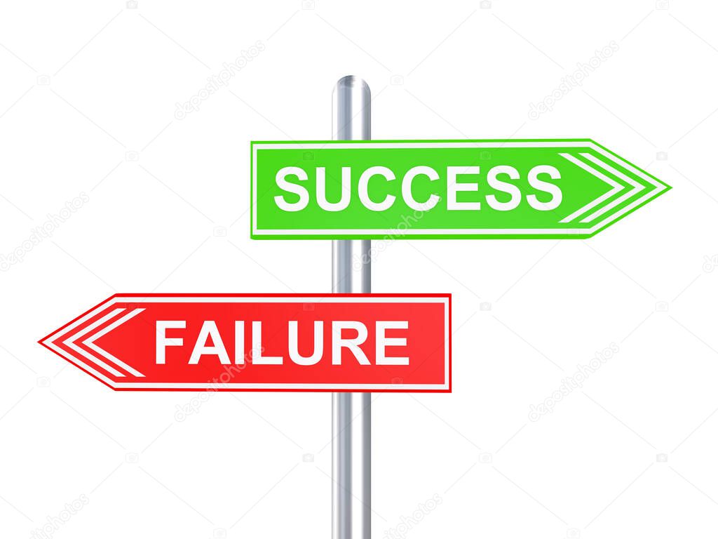 3D render of signboard showing success and failure