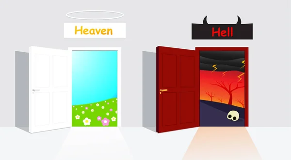 ¿Irás al Cielo o al Infierno después de la muerte? vector — Vector de stock