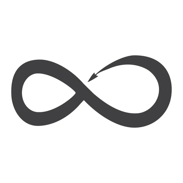 Векторні Символи Нескінченності Знак Нескінченний Символ Піктограма Або Логотип — стоковий вектор