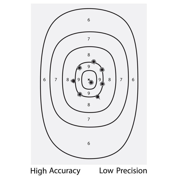 raster illustration target shoot range accuracy and precision level, skill