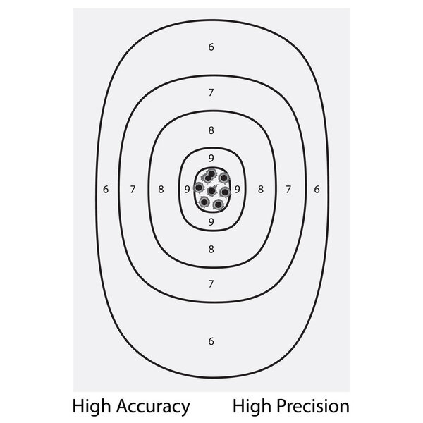 raster illustration target shoot range accuracy and precision level, skill
