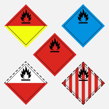 Tehlike işareti kümesi