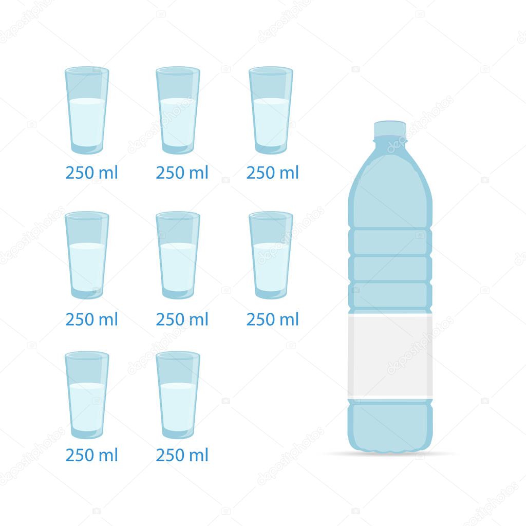 Bottle of water and eight glasses. Water balance health concept. Raster illustration