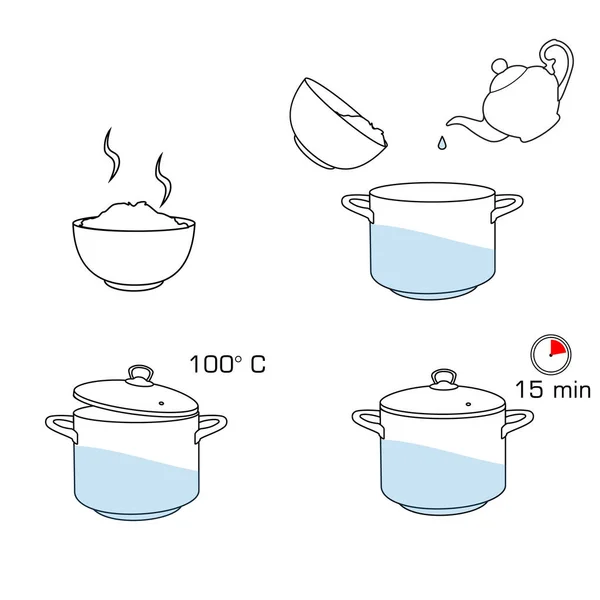 Birkaç malzemeyle nasıl pilav pişireceğimi. Kahvaltı için pirinç pişirme süreci talimatı. Lezzetli yemekli sıcak kase.. — Stok fotoğraf