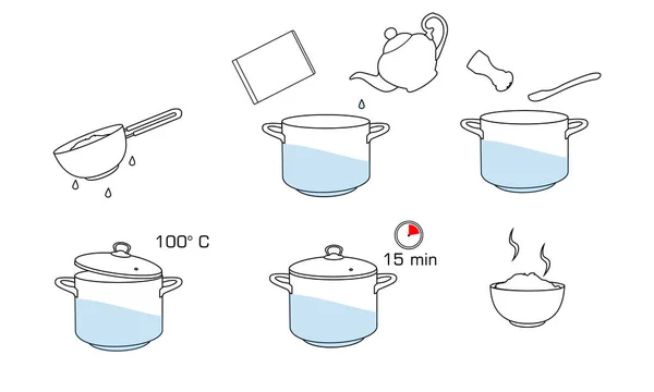 Comment faire cuire le riz avec peu d'ingrédients recette facile. Instruction sur le processus de fabrication du riz pour le petit déjeuner. Bol chaud avec de la nourriture savoureuse. — Image vectorielle