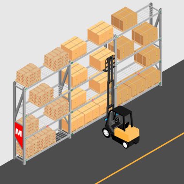 Deponun içinde raflar, paletler, forklift ve kutular var. Lojistik Teslimat Servisi Konsepti