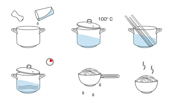 Pasta Koken Routebeschrijving Instructies Stappen Hoe Pasta Bereiden — Stockfoto