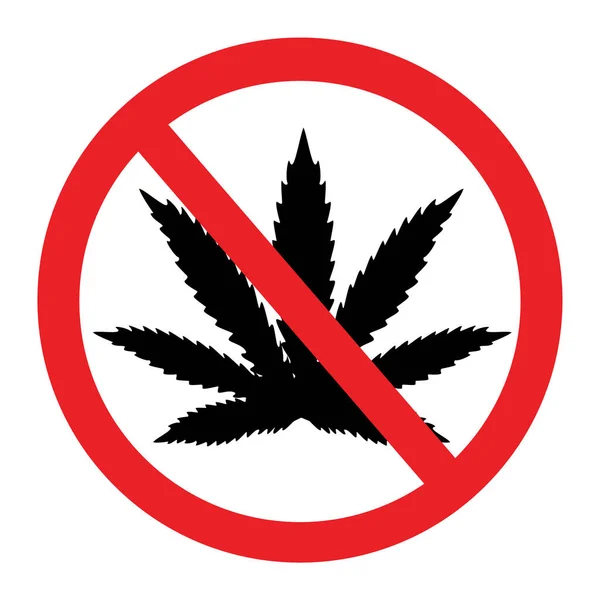 Prohibition Marijuana Cannabis Hemp Warning Forbidden Cannabis Sign — Stock Photo, Image