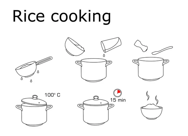 Hoe Rijst Koken Met Weinig Ingrediënten Gemakkelijk Recept Instructie Het — Stockvector