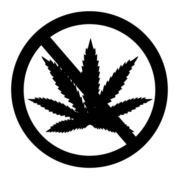 Prohibition Marijuana Cannabis Hemp Warning Forbidden Cannabis Sign — Stock Photo, Image