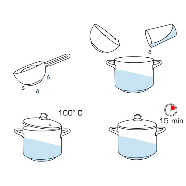Jak Vařit Rýži Několika Ingrediencemi Snadný Recept Instrukce Pro Proces — Stockový vektor