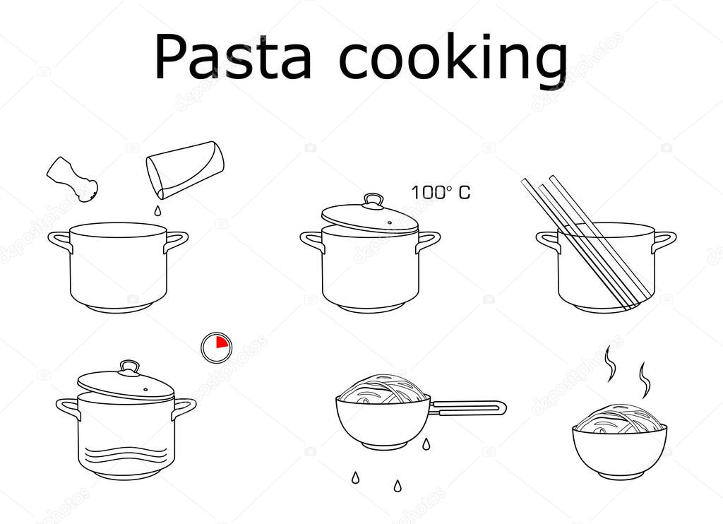 Pasta cooking directions, instructions. Steps how to prepare pasta.